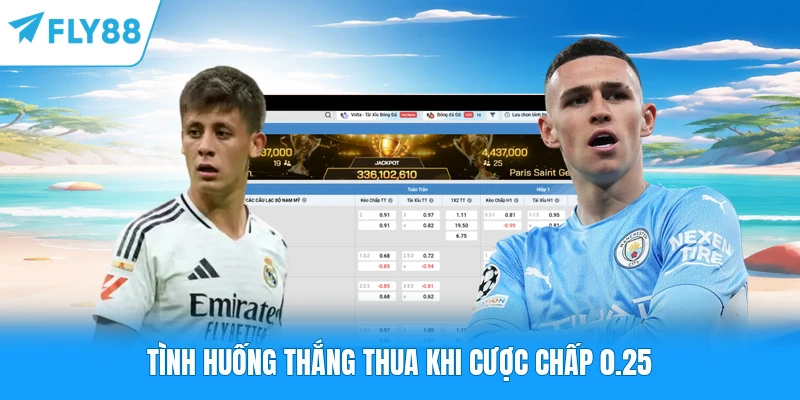 Kèo Châu Á - Cách Đọc Kèo FLY88 Và Mẹo Cược Hiệu Quả Tình huống thắng thua khi cược chấp 0.25